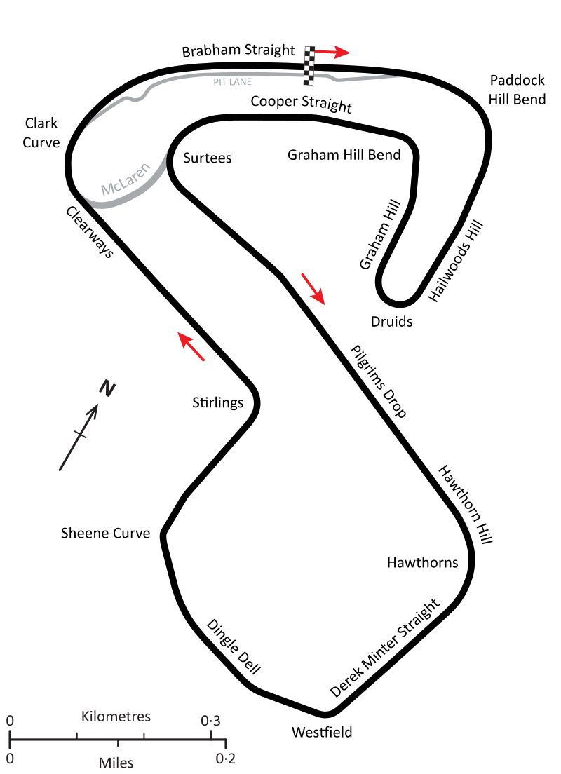 Brands Hatch Circuit