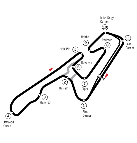 Okayama International Circuit