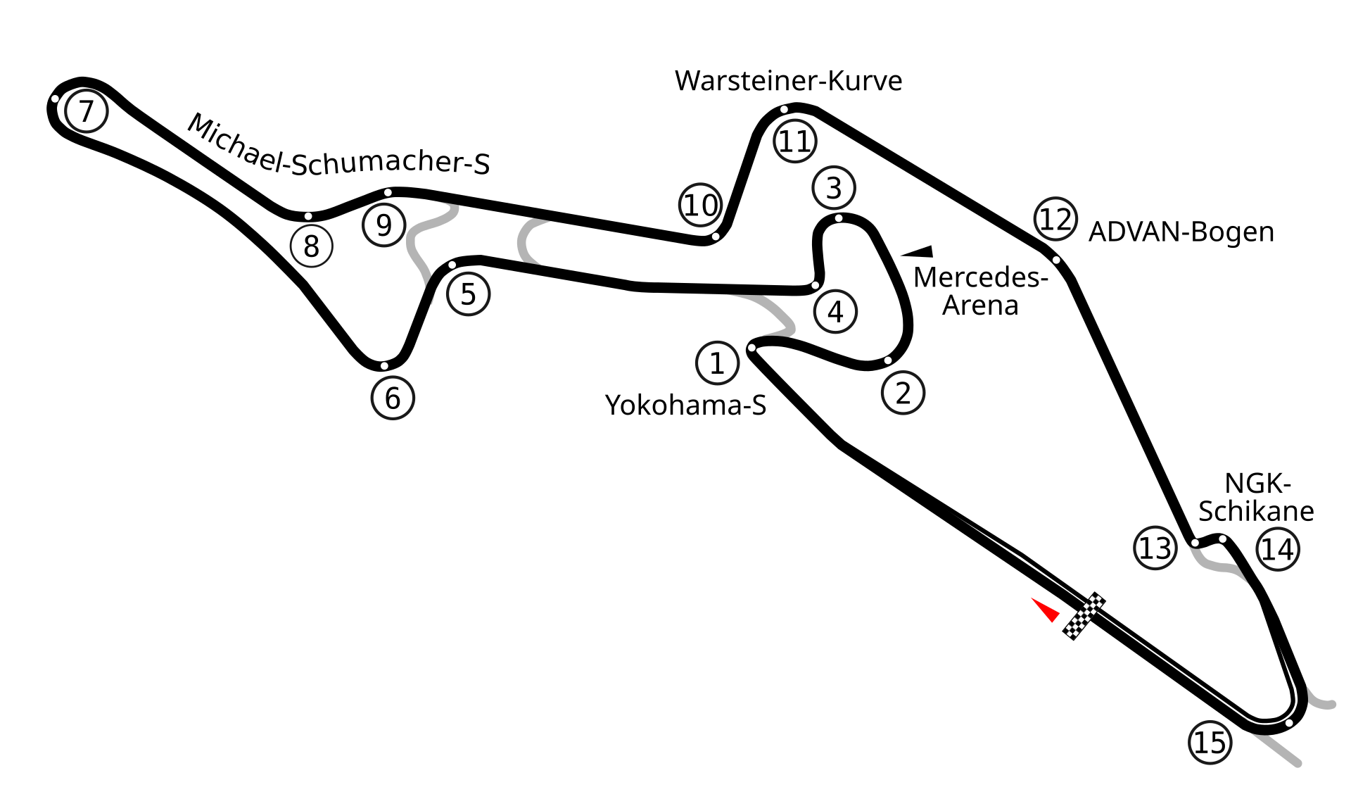 Nurburgring